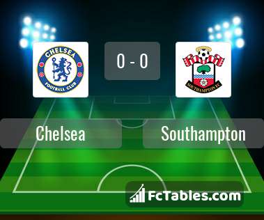 Preview image Chelsea - Southampton