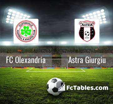 Preview image FC Olexandria - Astra Giurgiu