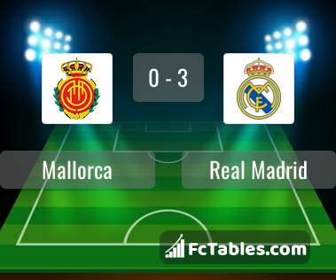Preview image Mallorca - Real Madrid