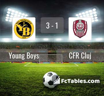Preview image Young Boys - CFR Cluj