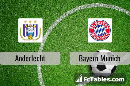 Preview image Anderlecht - Bayern Munich