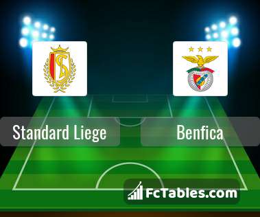Preview image Standard Liege - Benfica