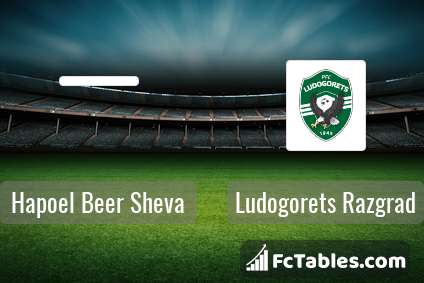 Preview image Hapoel Beer Sheva - Ludogorets Razgrad