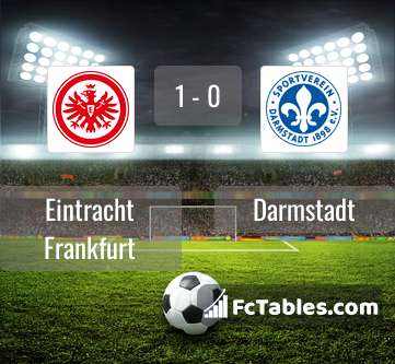 Preview image Eintracht Frankfurt - Darmstadt