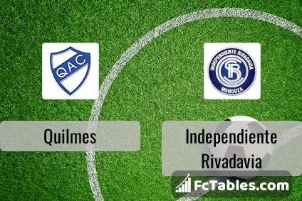 Quilmes AC vs Independiente Rivadavia Prediction and Picks today 2