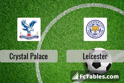 Podgląd zdjęcia Crystal Palace - Leicester City