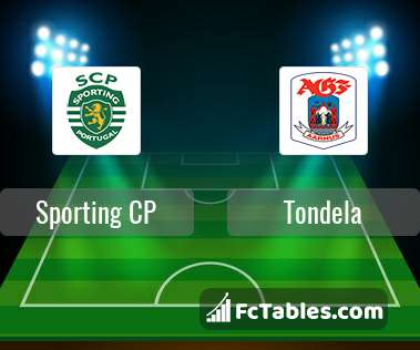 Preview image Sporting CP - Tondela