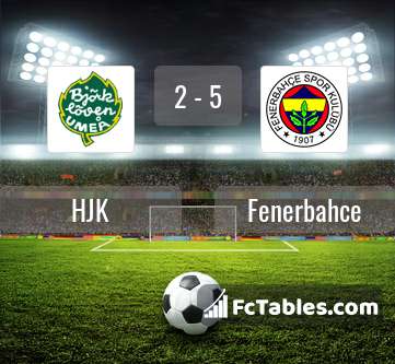 Preview image HJK - Fenerbahce