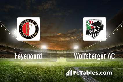 Podgląd zdjęcia Feyenoord Rotterdam - Wolfsberger AC