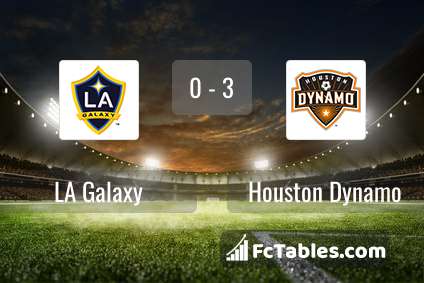Podgląd zdjęcia LA Galaxy - Houston Dynamo