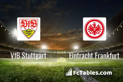 Podgląd zdjęcia VfB Stuttgart - Eintracht Frankfurt