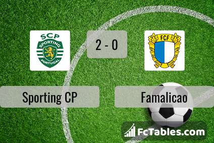 Preview image Sporting CP - Famalicao