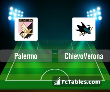 Preview image Palermo - Chievo