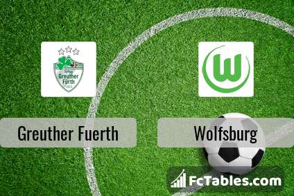 Podgląd zdjęcia Greuther Fuerth - VfL Wolfsburg
