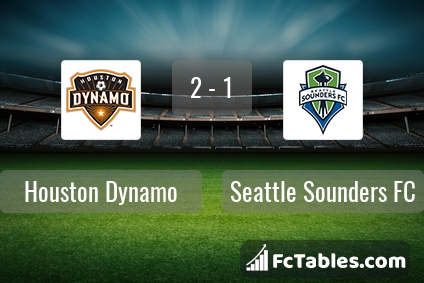 Preview image Houston Dynamo - Seattle Sounders FC
