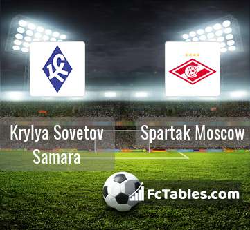 Anteprima della foto Krylya Sovetov Samara - Spartak Moscow