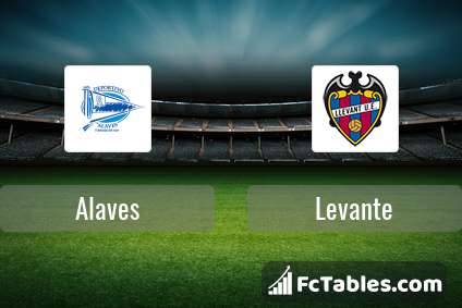 Preview image Alaves - Levante