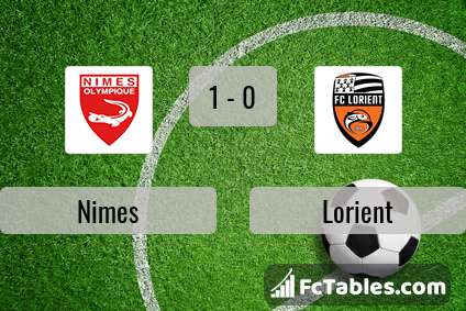 Preview image Nimes - Lorient