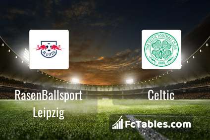 Preview image RasenBallsport Leipzig - Celtic