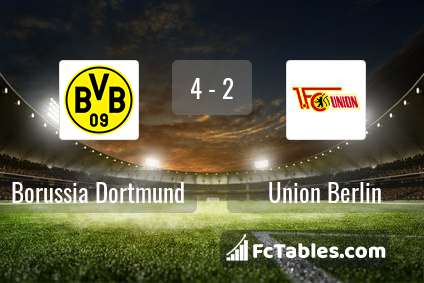 Podgląd zdjęcia Borussia Dortmund - Union Berlin