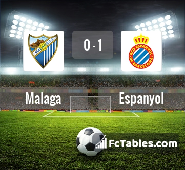 Preview image Malaga - Espanyol