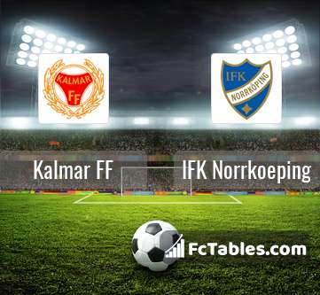 Preview image Kalmar FF - IFK Norrkoeping