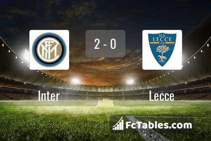 Preview image Inter - Lecce