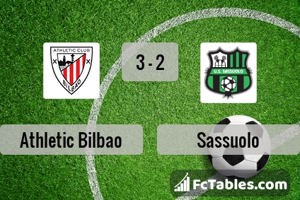 Preview image Athletic Bilbao - Sassuolo