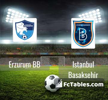 Preview image Erzurum BB - Istanbul Basaksehir