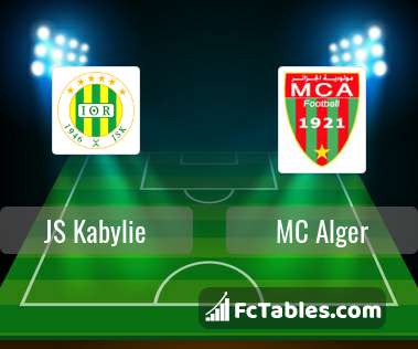 Js Kabylie Vs Mc Alger H2h 27 Jul 21 Head To Head Stats Prediction