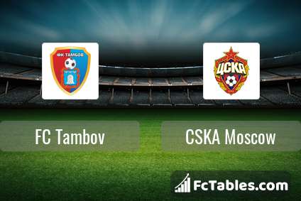 Podgląd zdjęcia FC Tambov - CSKA Moskwa
