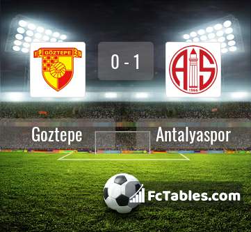 Anteprima della foto Goztepe - Antalyaspor