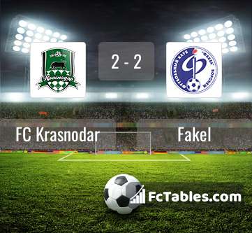 Preview image FC Krasnodar - Fakel