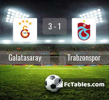 Podgląd zdjęcia Galatasaray Stambuł - Trabzonspor