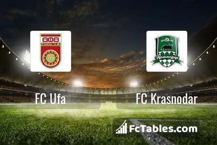 Podgląd zdjęcia FC Ufa - FK Krasnodar