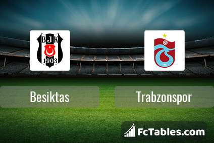 Podgląd zdjęcia Besiktas Stambuł - Trabzonspor