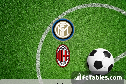 Preview image Inter - AC Milan