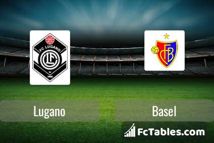 Coppa: Losanna-Lugano 3-0 (0-0) - FC Lugano