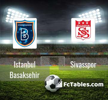 Anteprima della foto Istanbul Basaksehir - Sivasspor