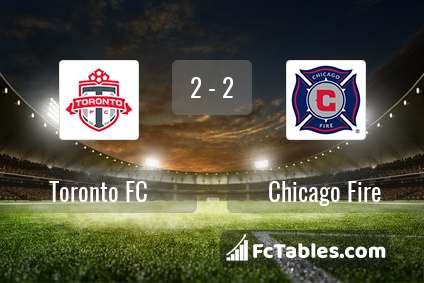 Preview image Toronto FC - Chicago Fire