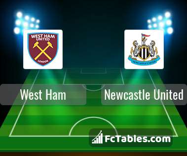 Preview image West Ham - Newcastle United
