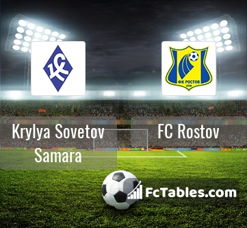 Preview image Krylya Sovetov Samara - FC Rostov