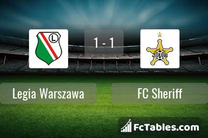 Preview image Legia Warszawa - FC Sheriff