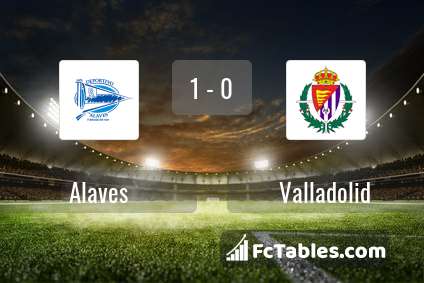 Preview image Alaves - Valladolid