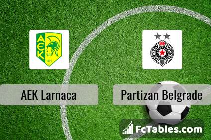 Preview image AEK Larnaca - Partizan Belgrade