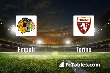 Preview image Empoli - Torino