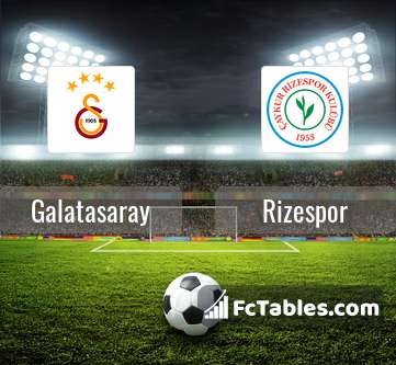 Podgląd zdjęcia Galatasaray Stambuł - Rizespor