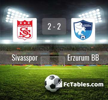 Preview image Sivasspor - Erzurum BB