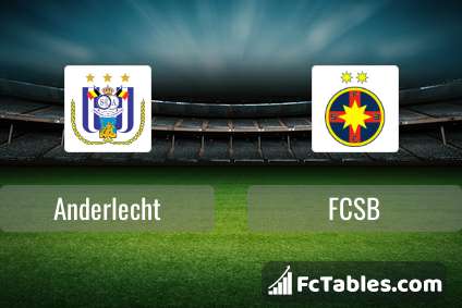 RSC Anderlecht - Fotbal Club FCSB