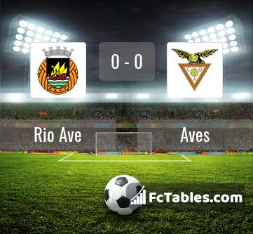 Preview image Rio Ave - Aves